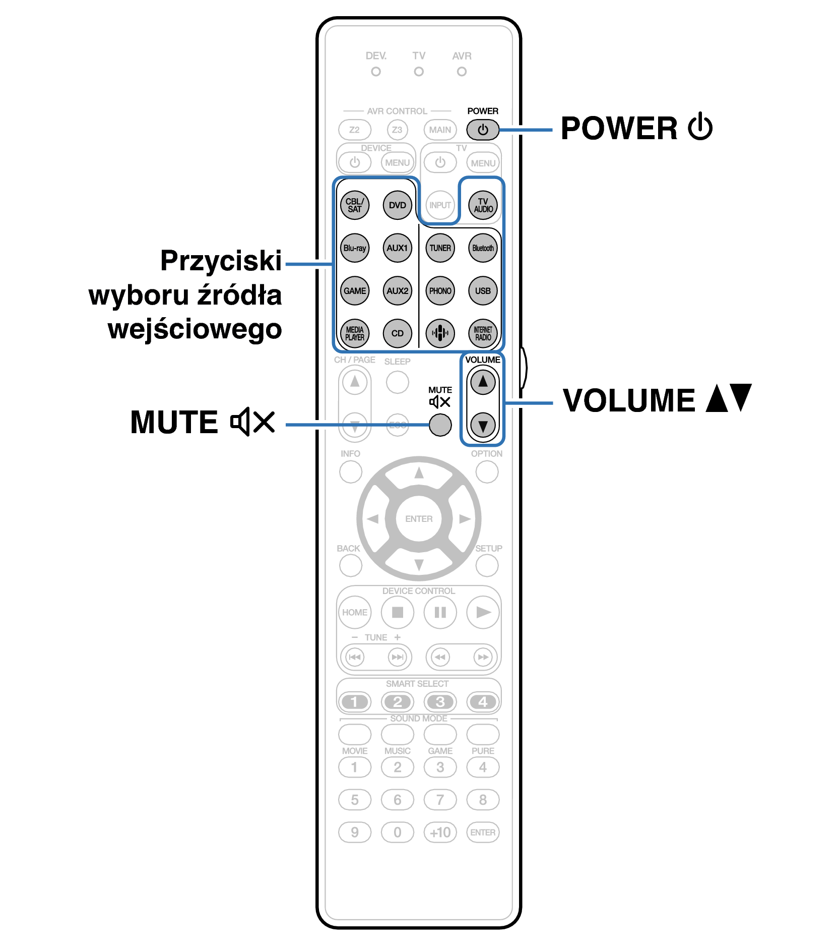 Ope Basic RC036